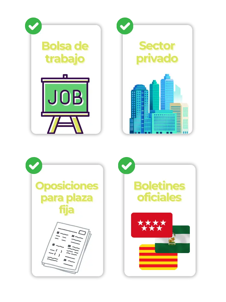 BIR - donde puedo trabajar móvil