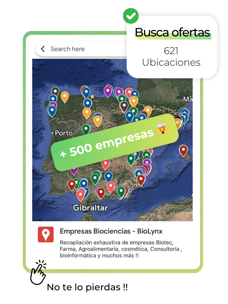 Mapa de empresas