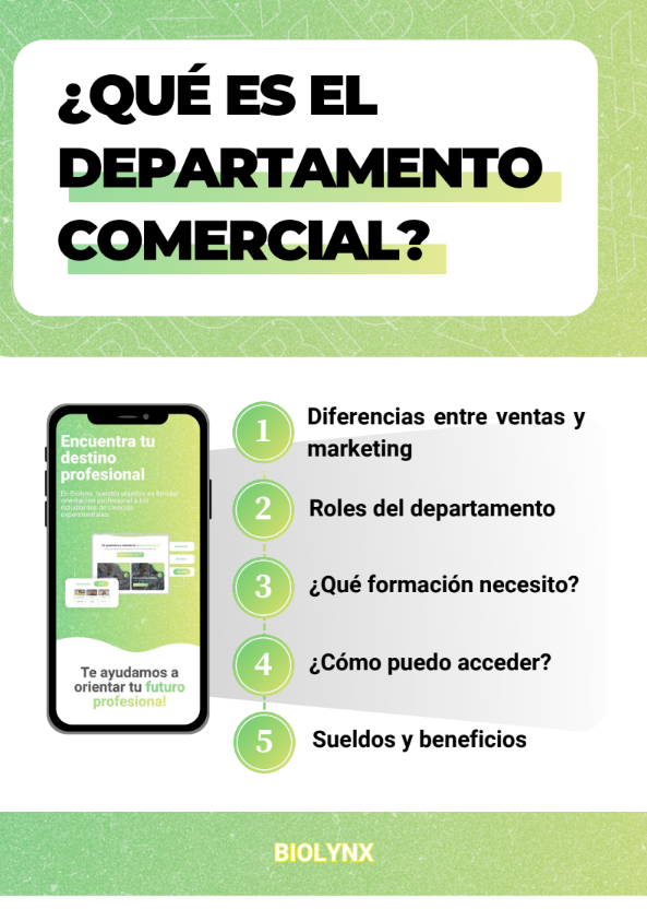 ¿Qué es el Departamento Comercial/Ventas?